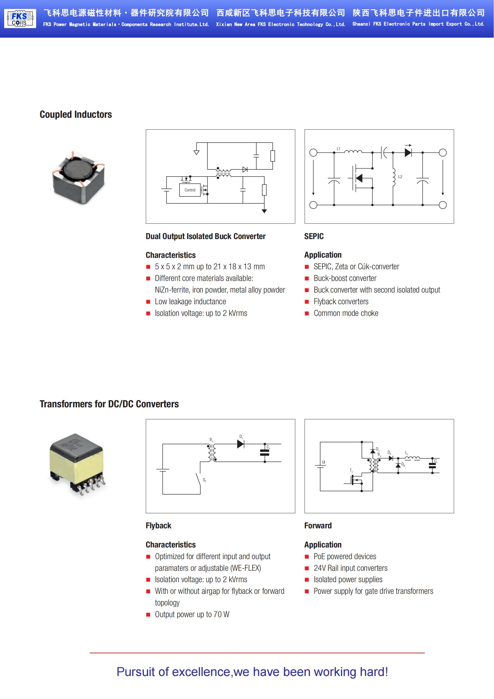 2.Overview-Power Magnetics_00.jpg