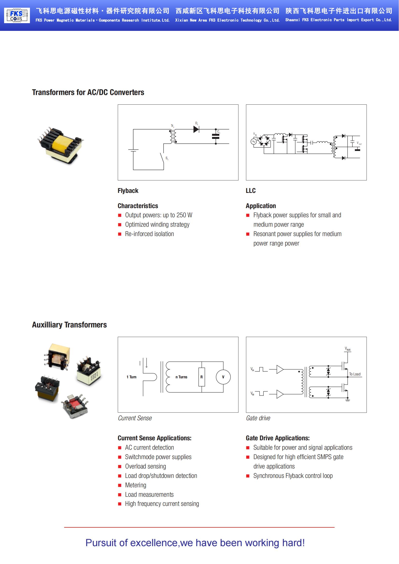 2.Overview-Power Magnetics_01.jpg